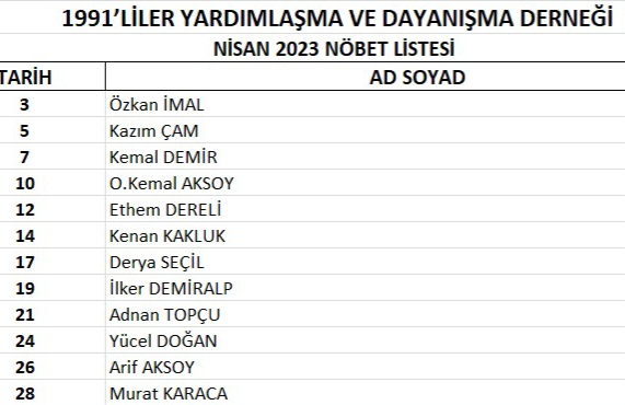 NİSAN 2023 NÖBET LİSTESİ